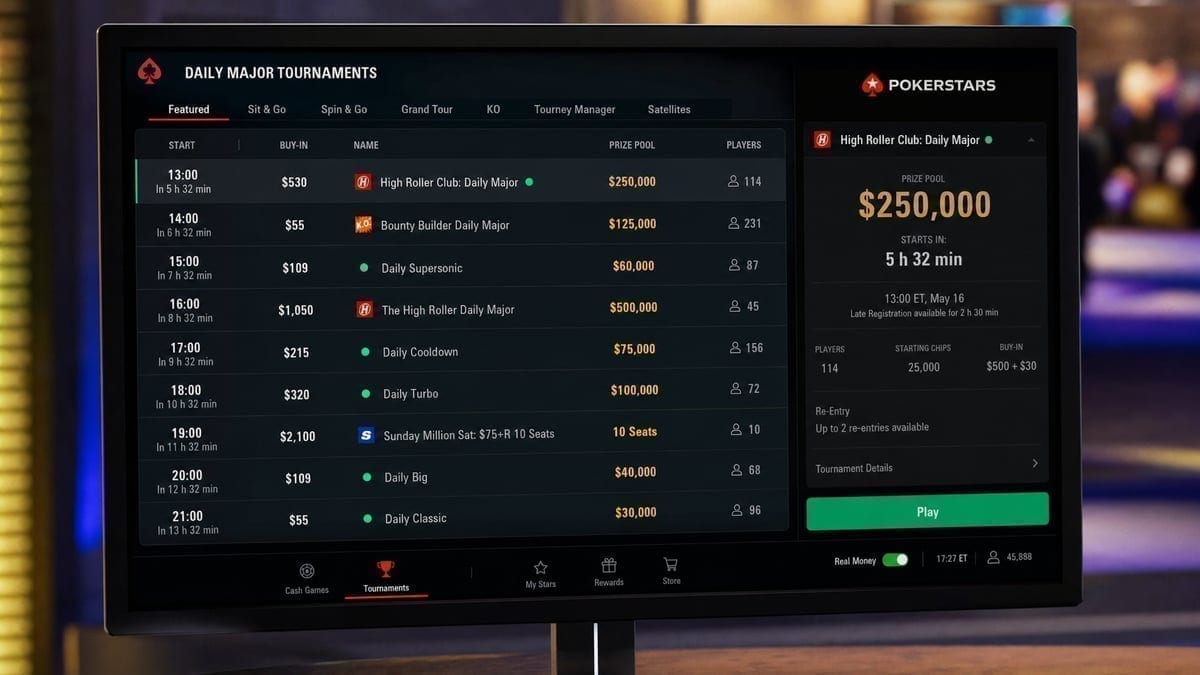 BetRivers Adds Extra Cash to Daily Majors Throughout Week