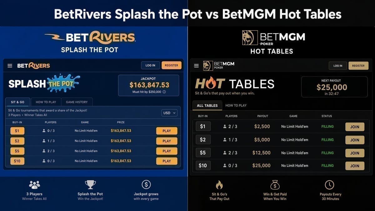 BetRivers Splash the Pot vs BetMGM Hot Tables interface comparison