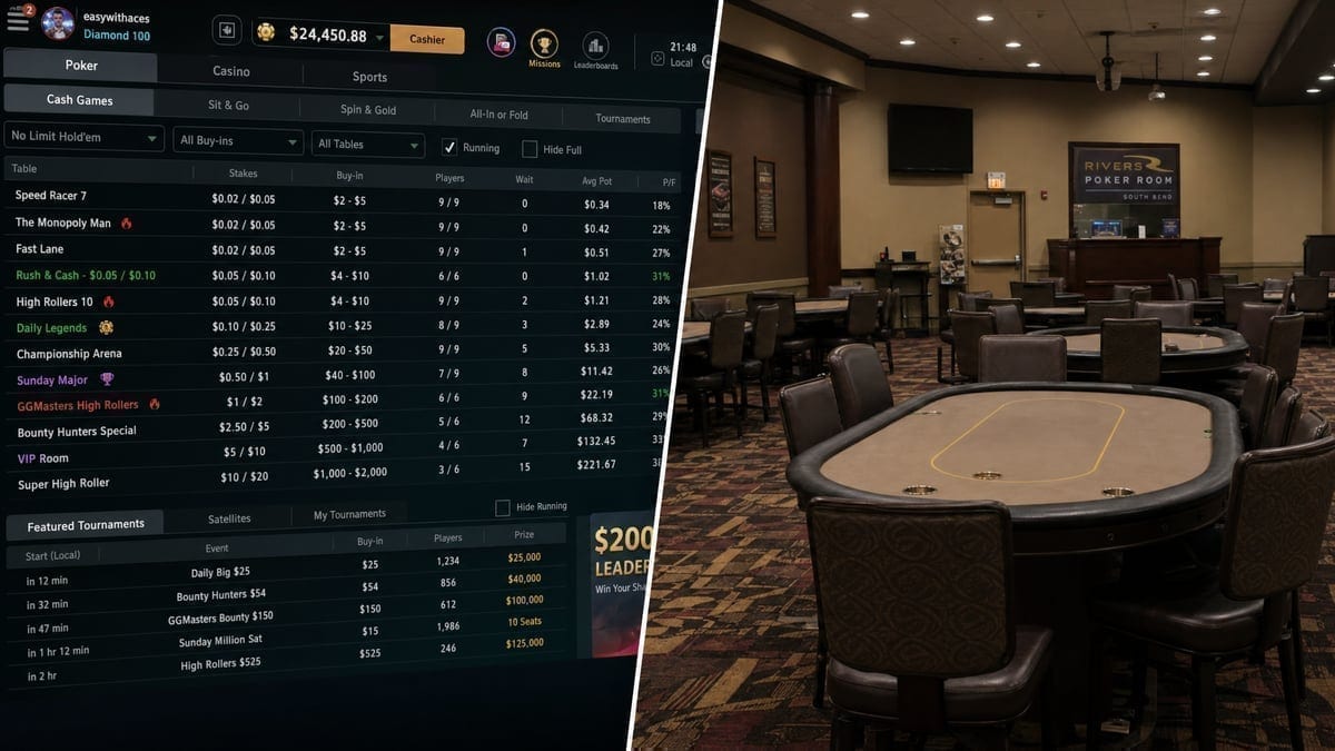Contrast between packed global poker sites and struggling regional operators