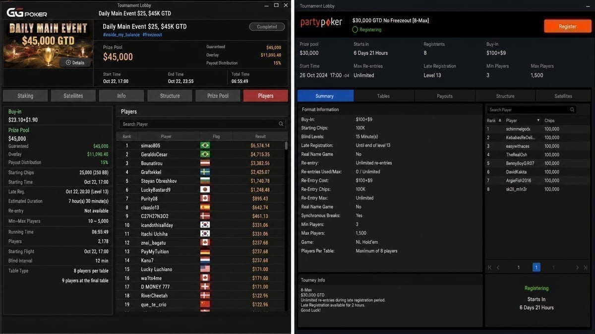 Comparison of tournament lobbies showing player participation differences