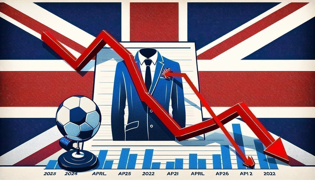 UK online poker player value decline chart